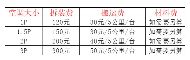 吉木乃空调移机及费用电话在哪里找